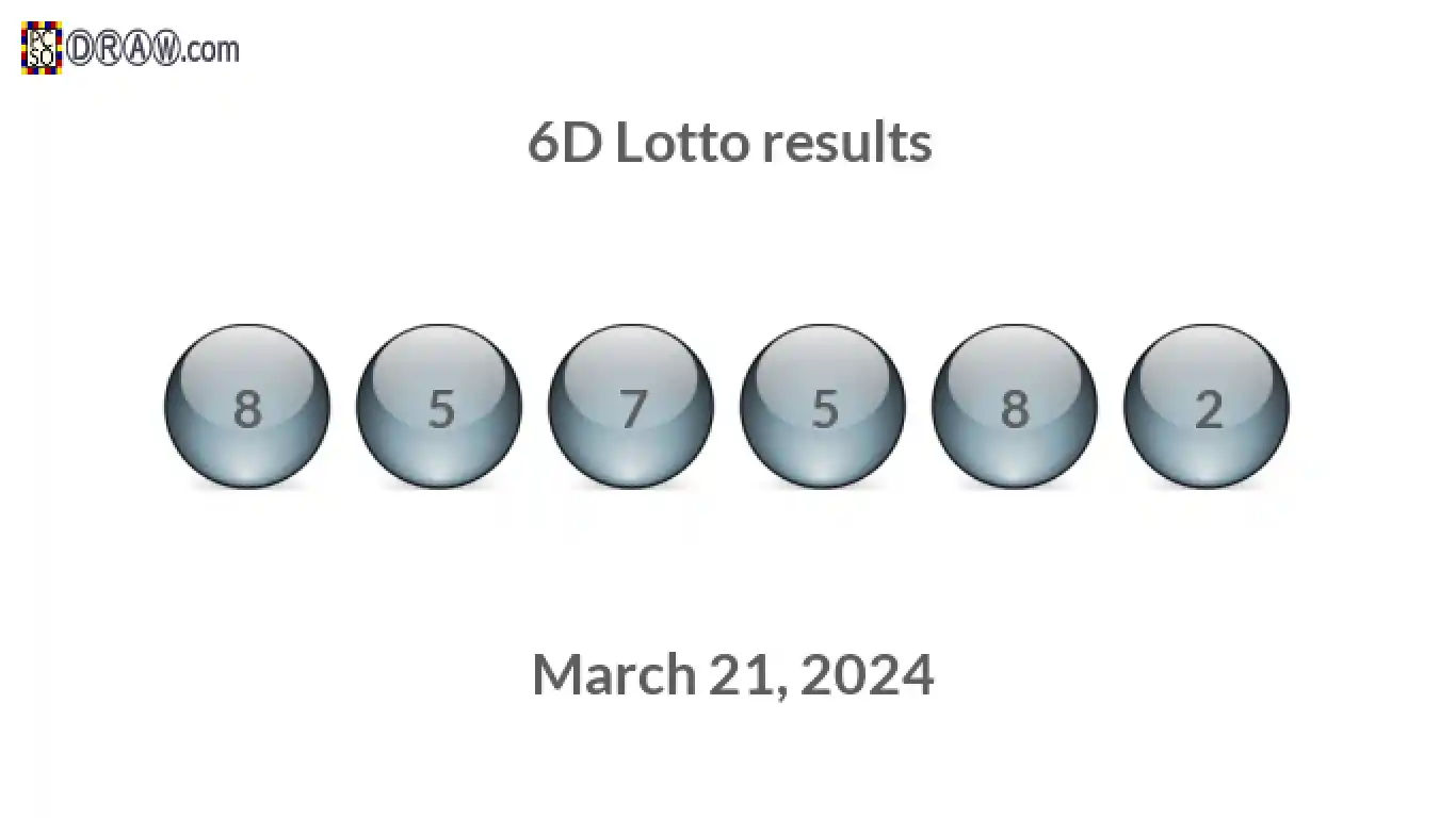 6D lottery balls representing results on March 21, 2024