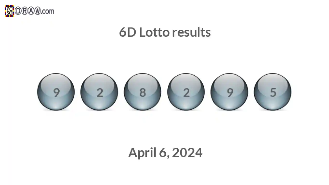 6D lottery balls representing results on April 6, 2024