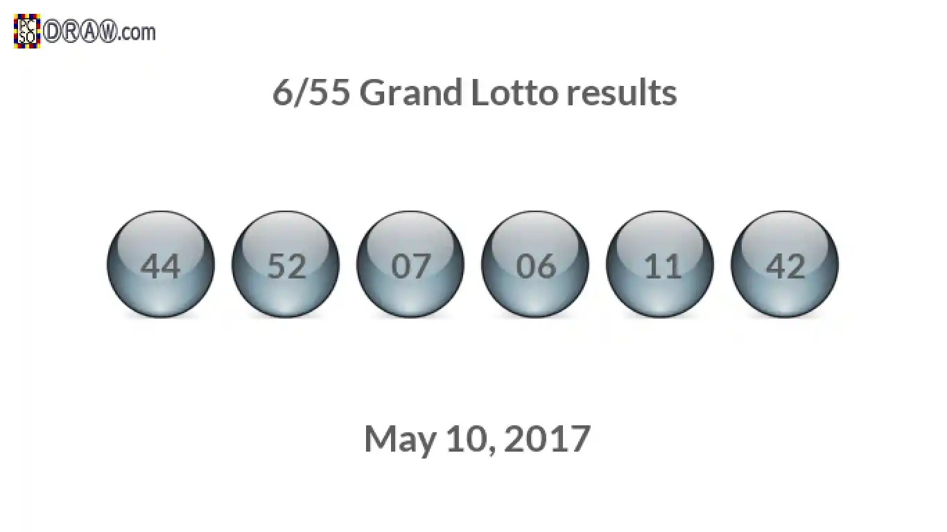Grand Lotto 6/55 balls representing results on May 10, 2017