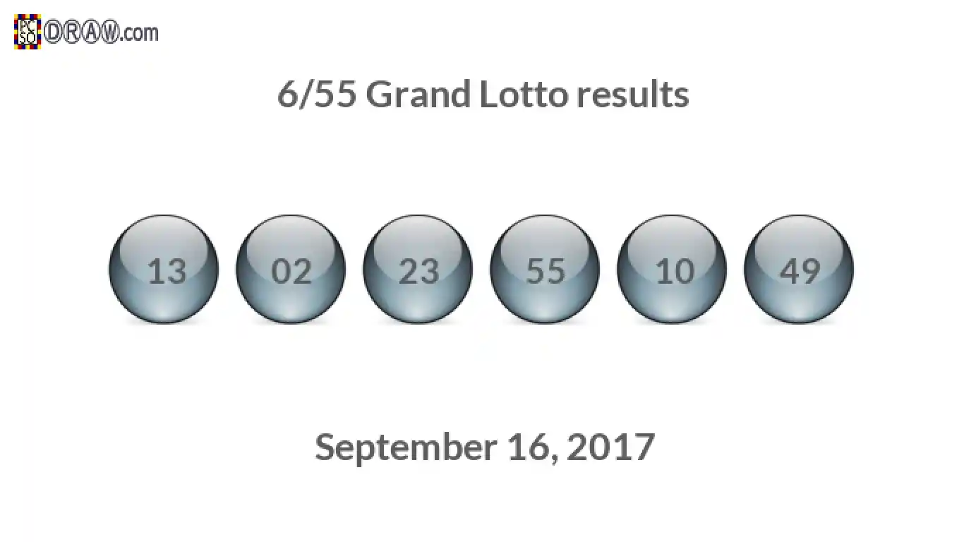 Grand Lotto 6/55 balls representing results on September 16, 2017