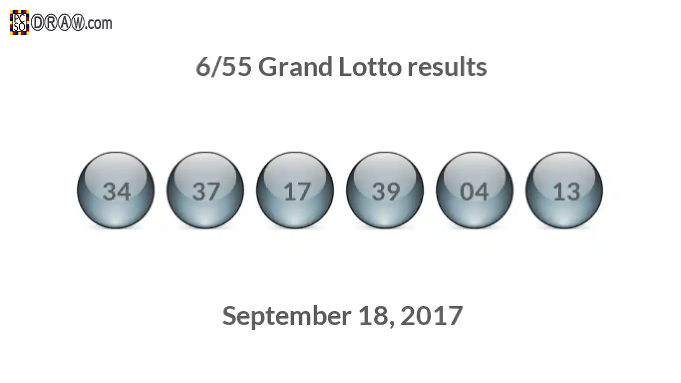 Grand Lotto 6/55 balls representing results on September 18, 2017