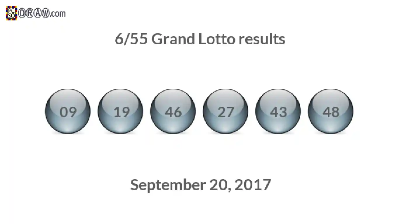 Grand Lotto 6/55 balls representing results on September 20, 2017