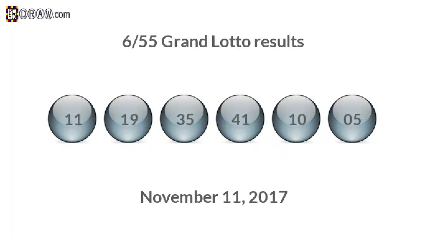 Grand Lotto 6/55 balls representing results on November 11, 2017