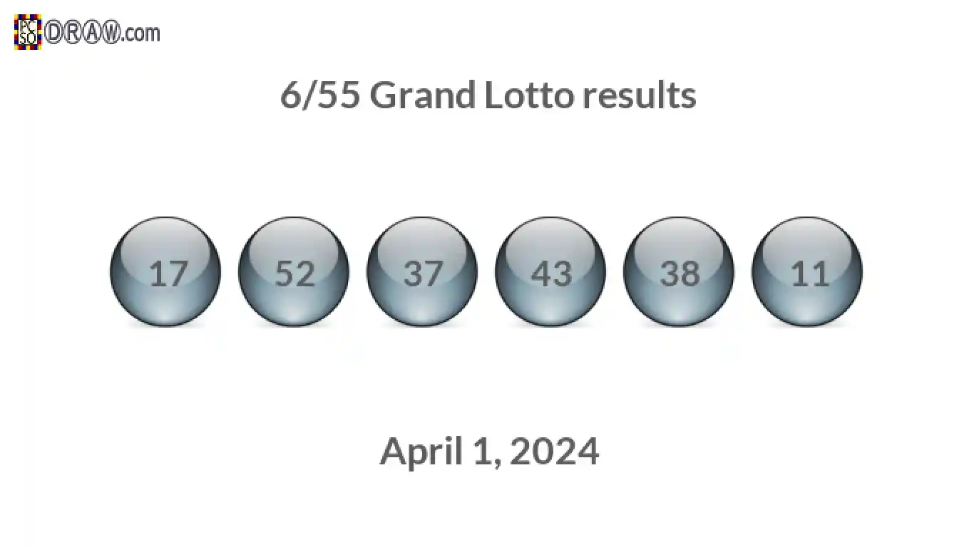 Grand Lotto 6/55 balls representing results on April 1, 2024