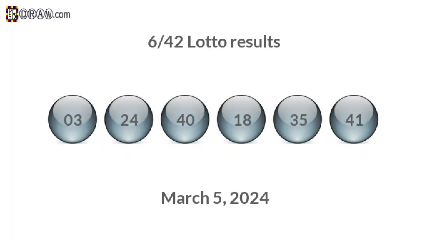 Lotto 6/42 balls representing results on March 5, 2024