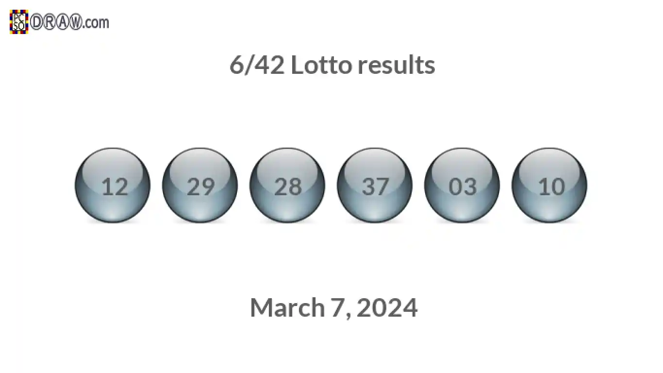Lotto 6/42 balls representing results on March 7, 2024