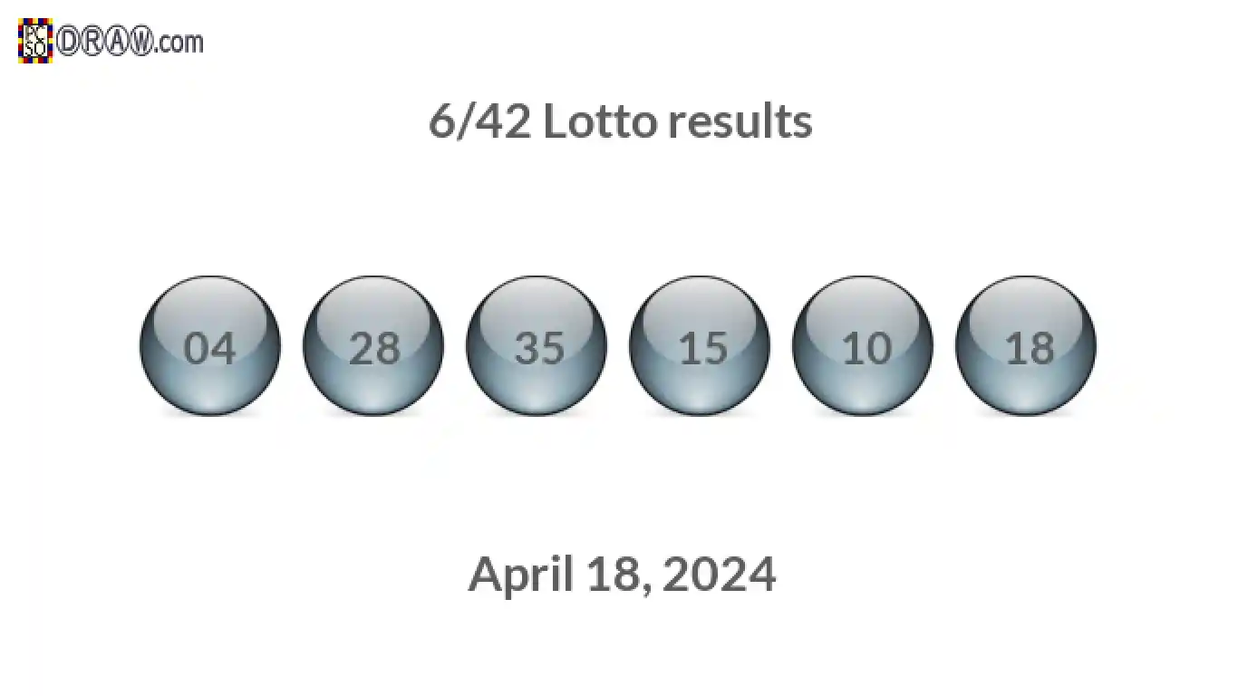 Lotto 6/42 balls representing results on April 18, 2024