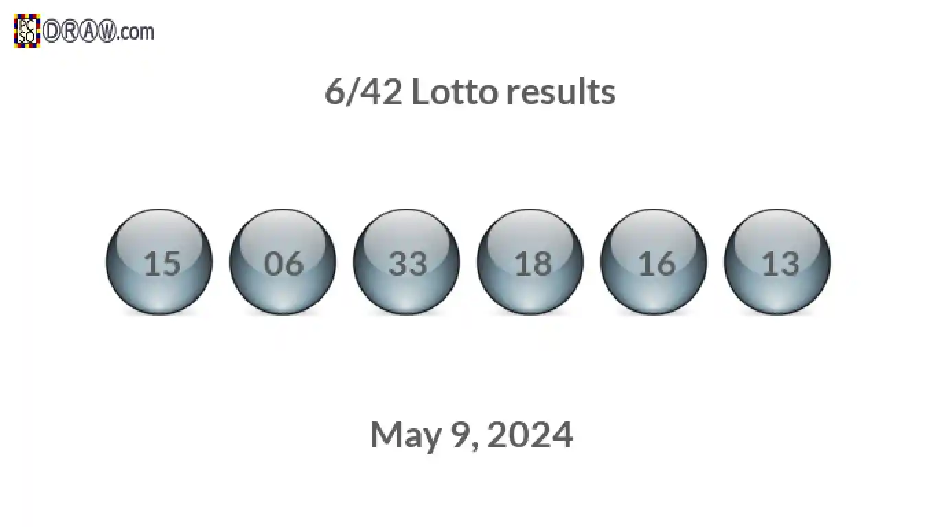 Lotto 6/42 balls representing results on May 9, 2024