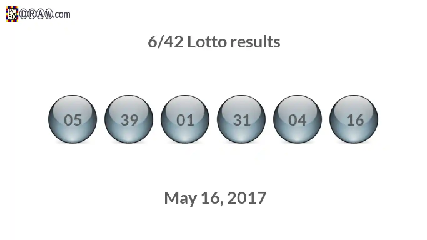 Lotto 6/42 balls representing results on May 16, 2017