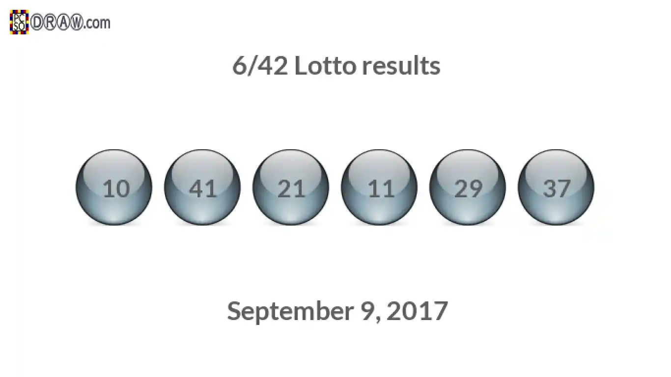 Lotto 6/42 balls representing results on September 9, 2017