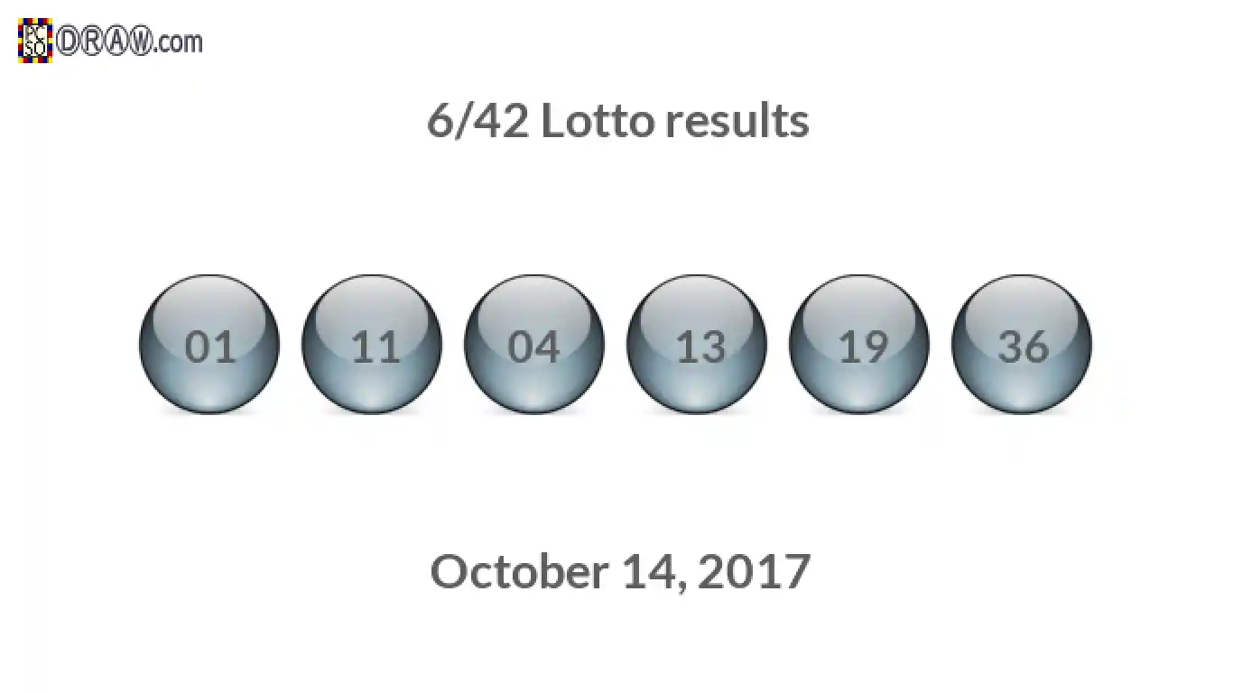 Lotto 6/42 balls representing results on October 14, 2017