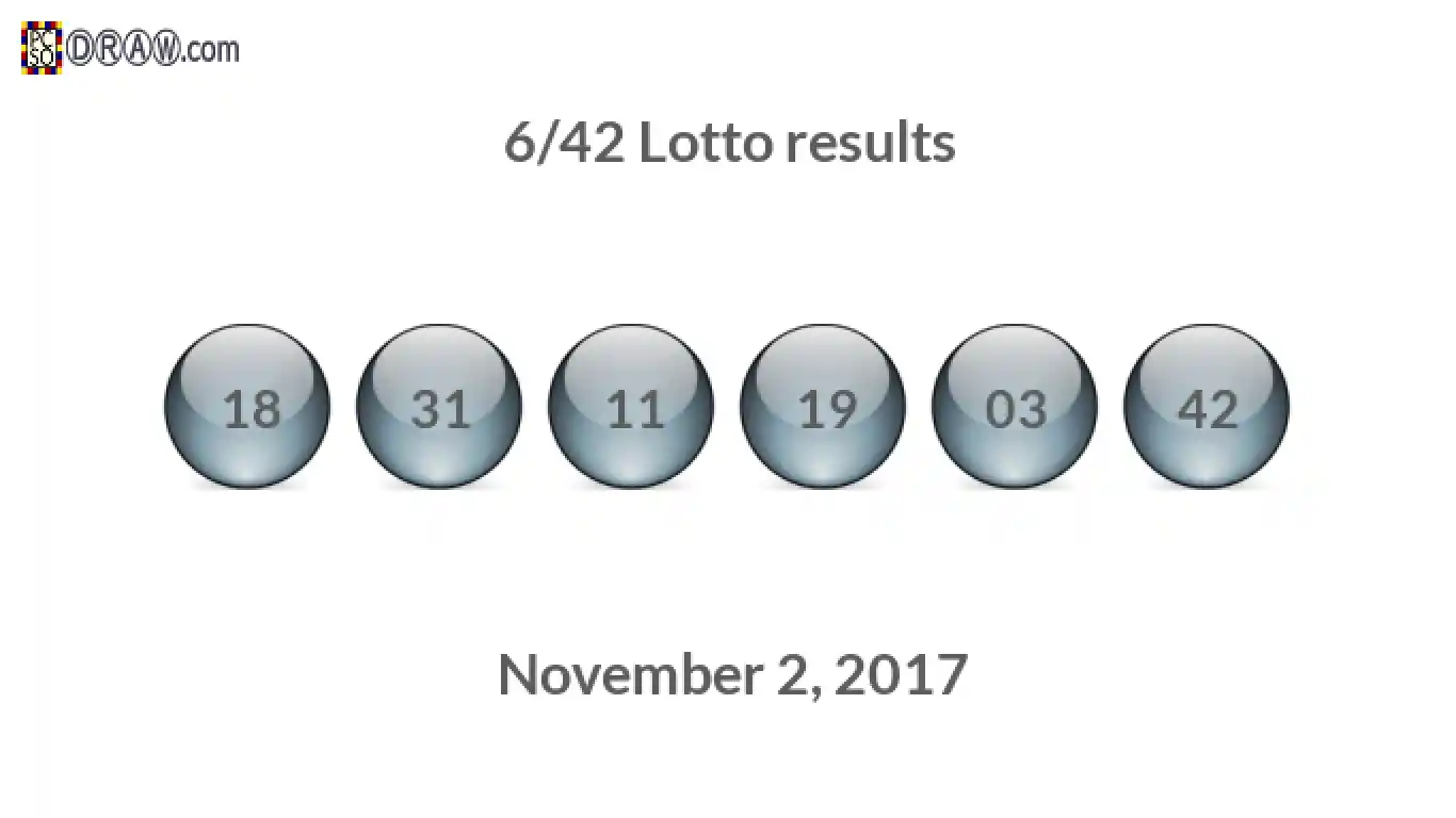 Lotto 6/42 balls representing results on November 2, 2017
