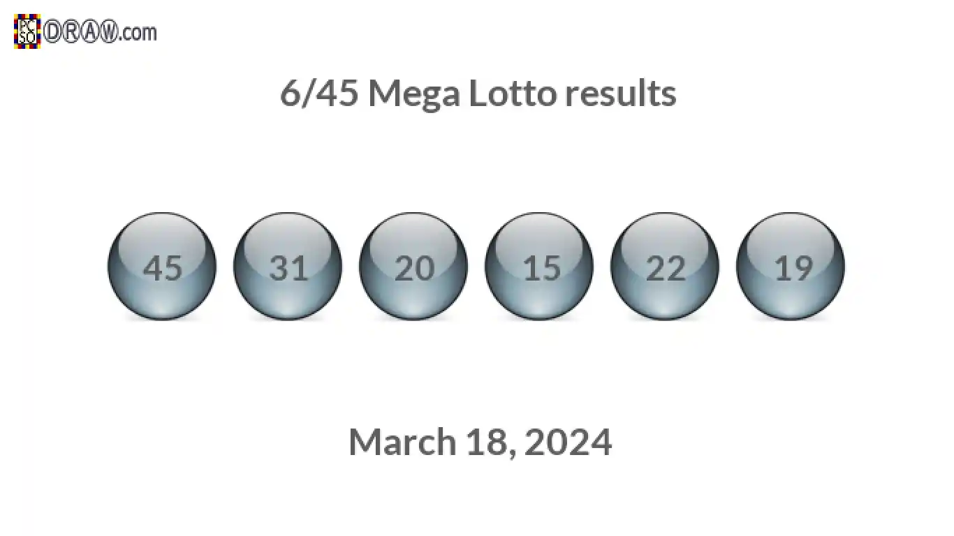 Mega Lotto 6/45 balls representing results on March 18, 2024