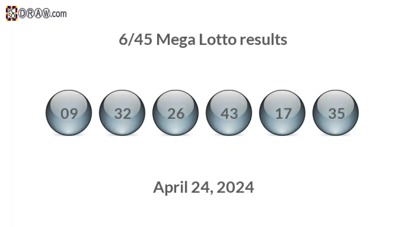 Mega Lotto 6/45 balls representing results on April 24, 2024