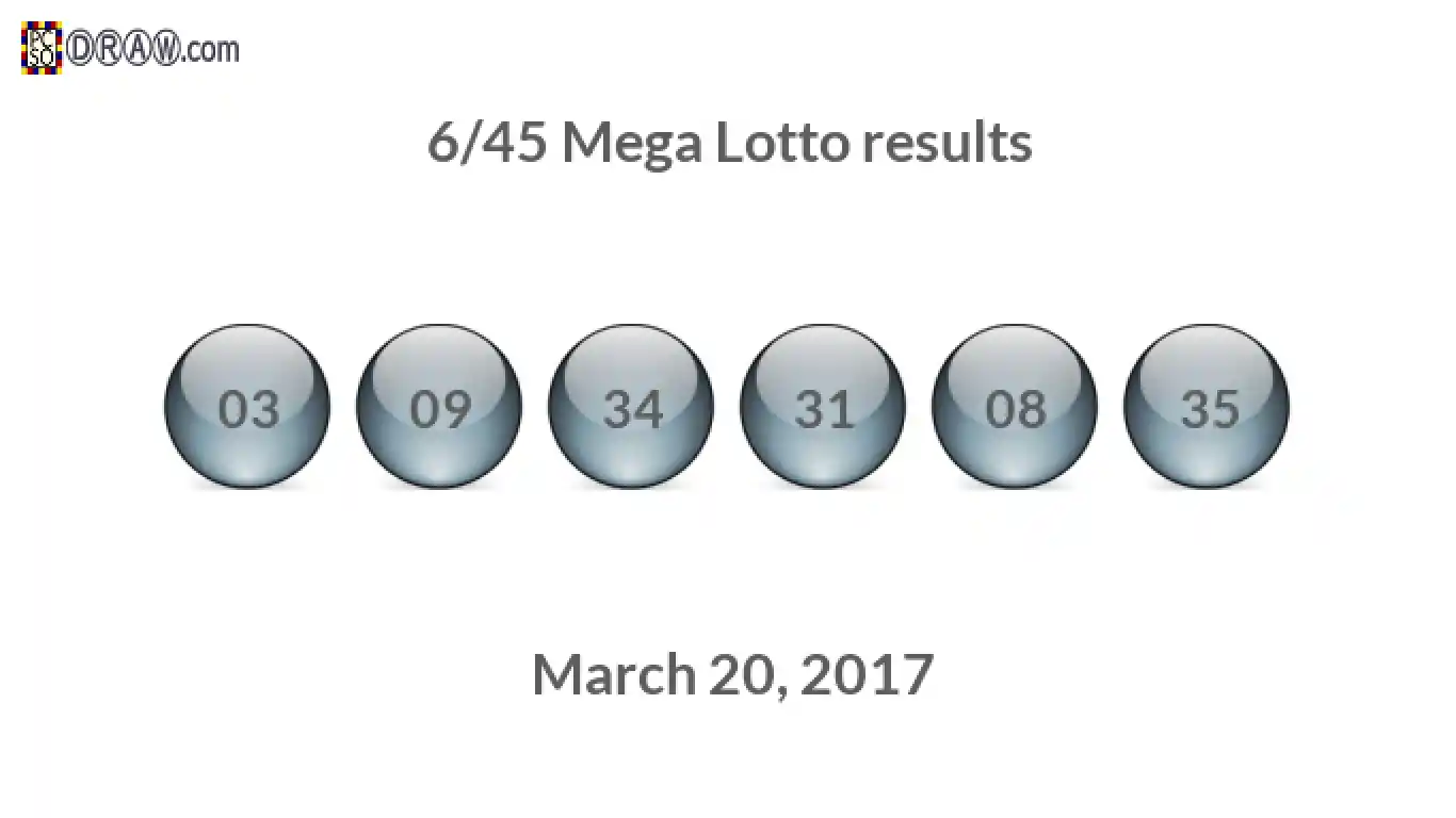 Mega Lotto 6/45 balls representing results on March 20, 2017