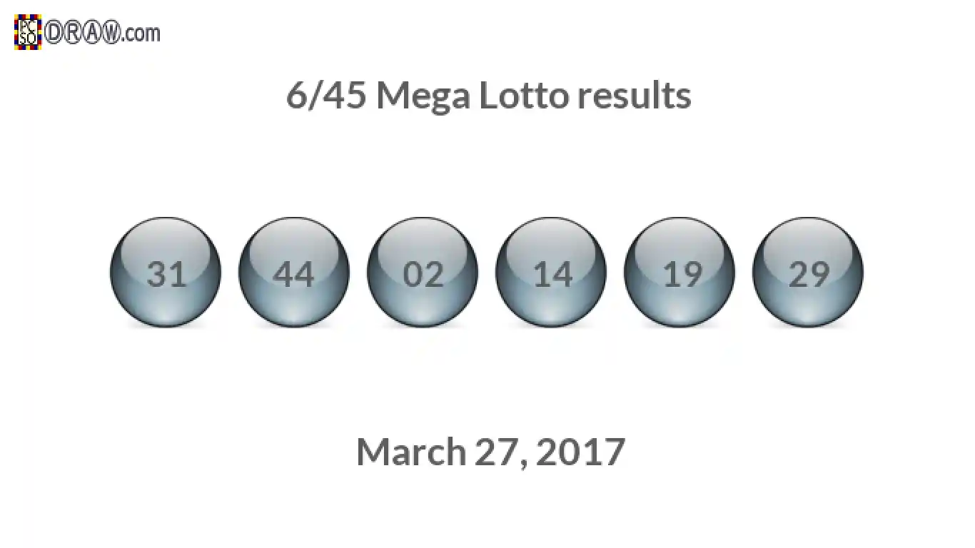 Mega Lotto 6/45 balls representing results on March 27, 2017