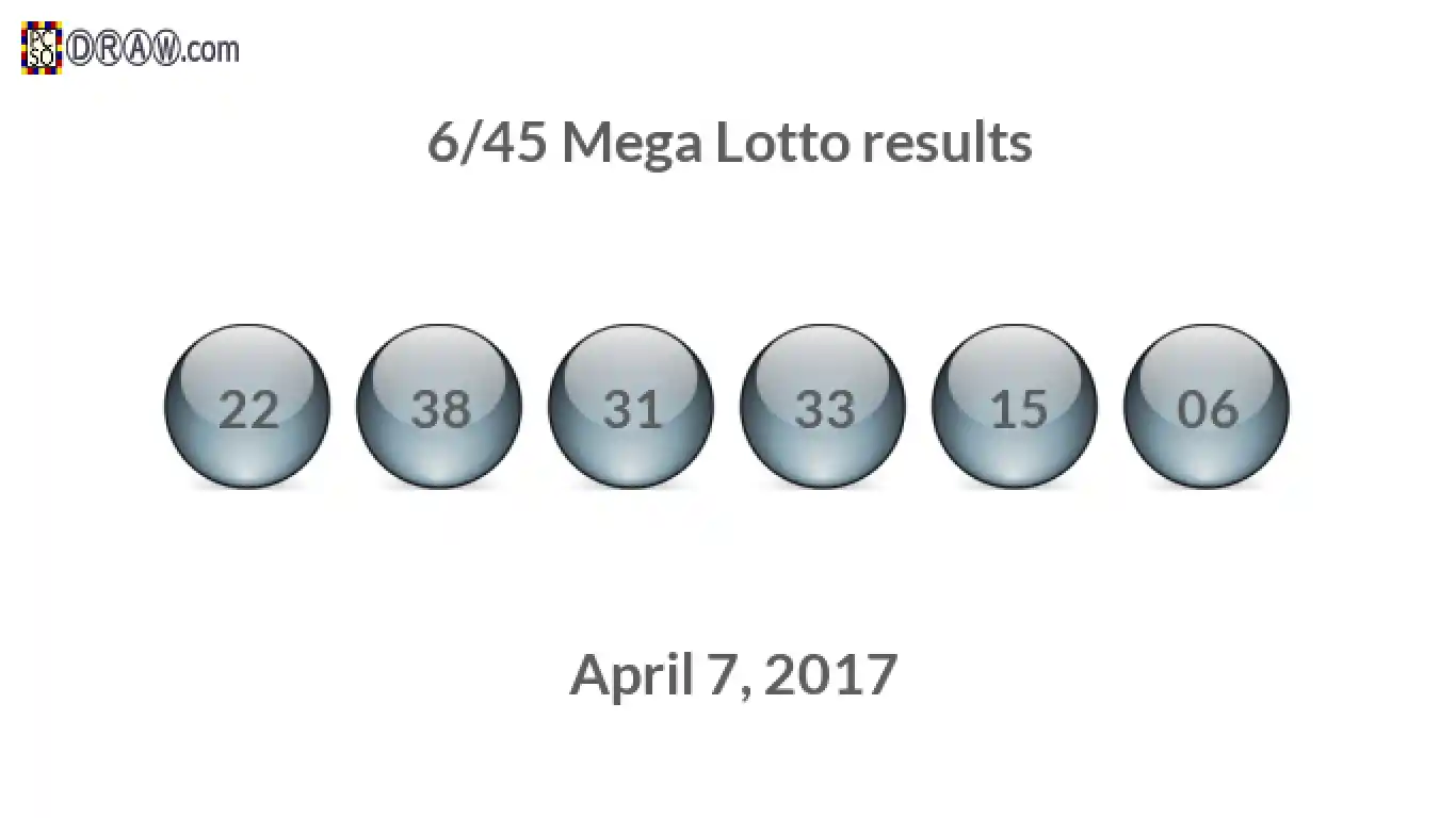Mega Lotto 6/45 balls representing results on April 7, 2017