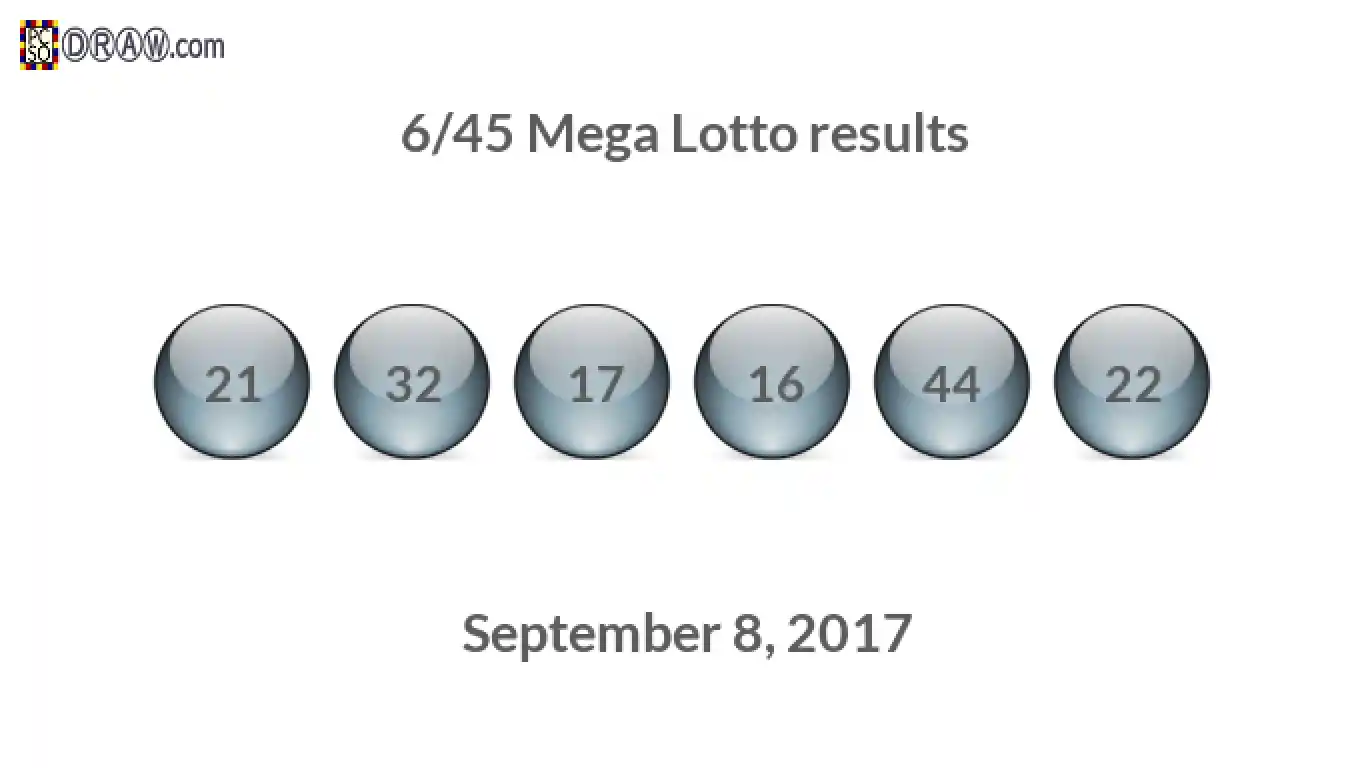 Mega Lotto 6/45 balls representing results on September 8, 2017