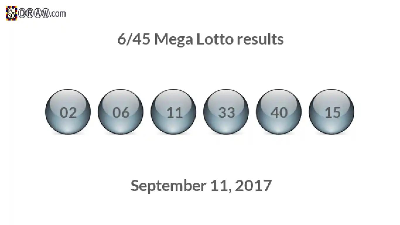 Mega Lotto 6/45 balls representing results on September 11, 2017