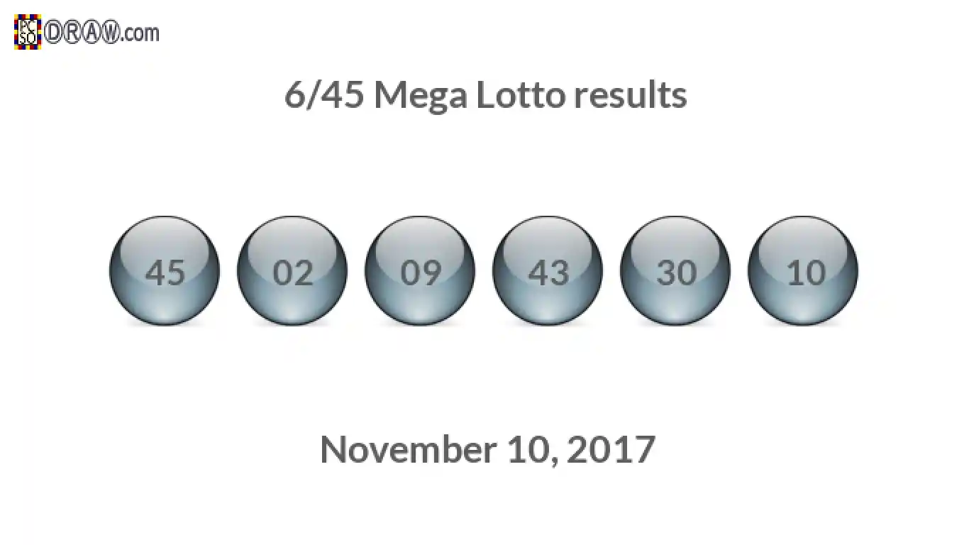 Mega Lotto 6/45 balls representing results on November 10, 2017