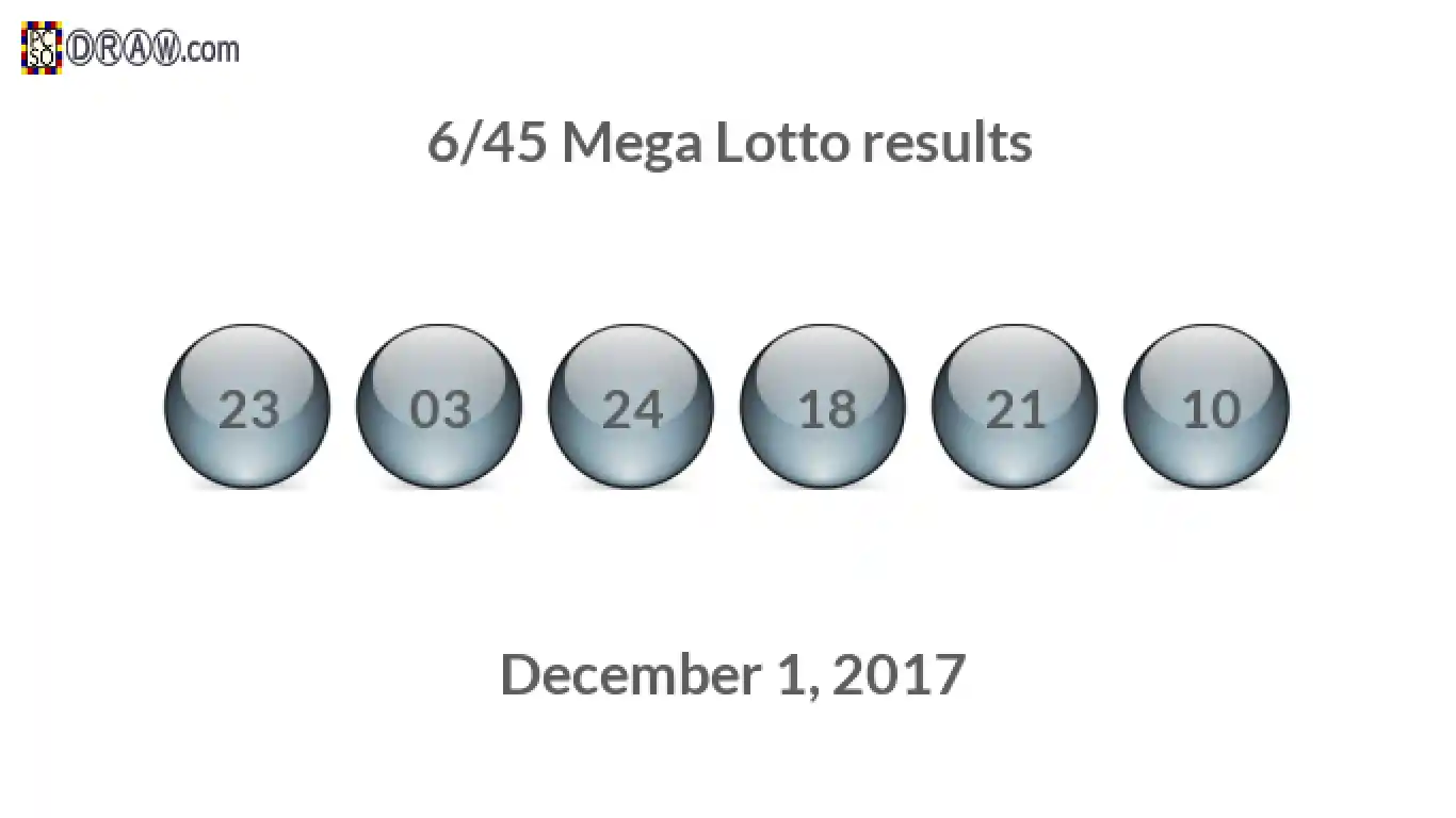 Mega Lotto 6/45 balls representing results on December 1, 2017
