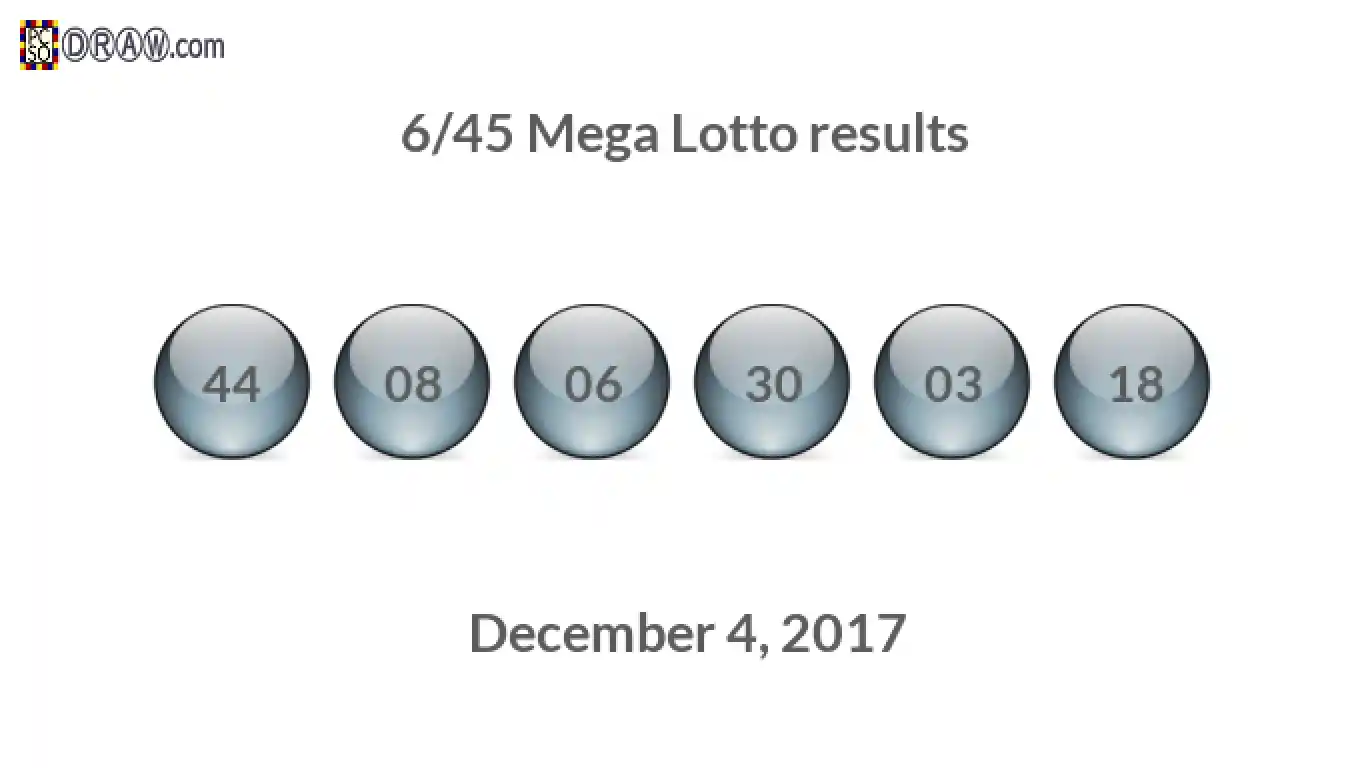 Mega Lotto 6/45 balls representing results on December 4, 2017