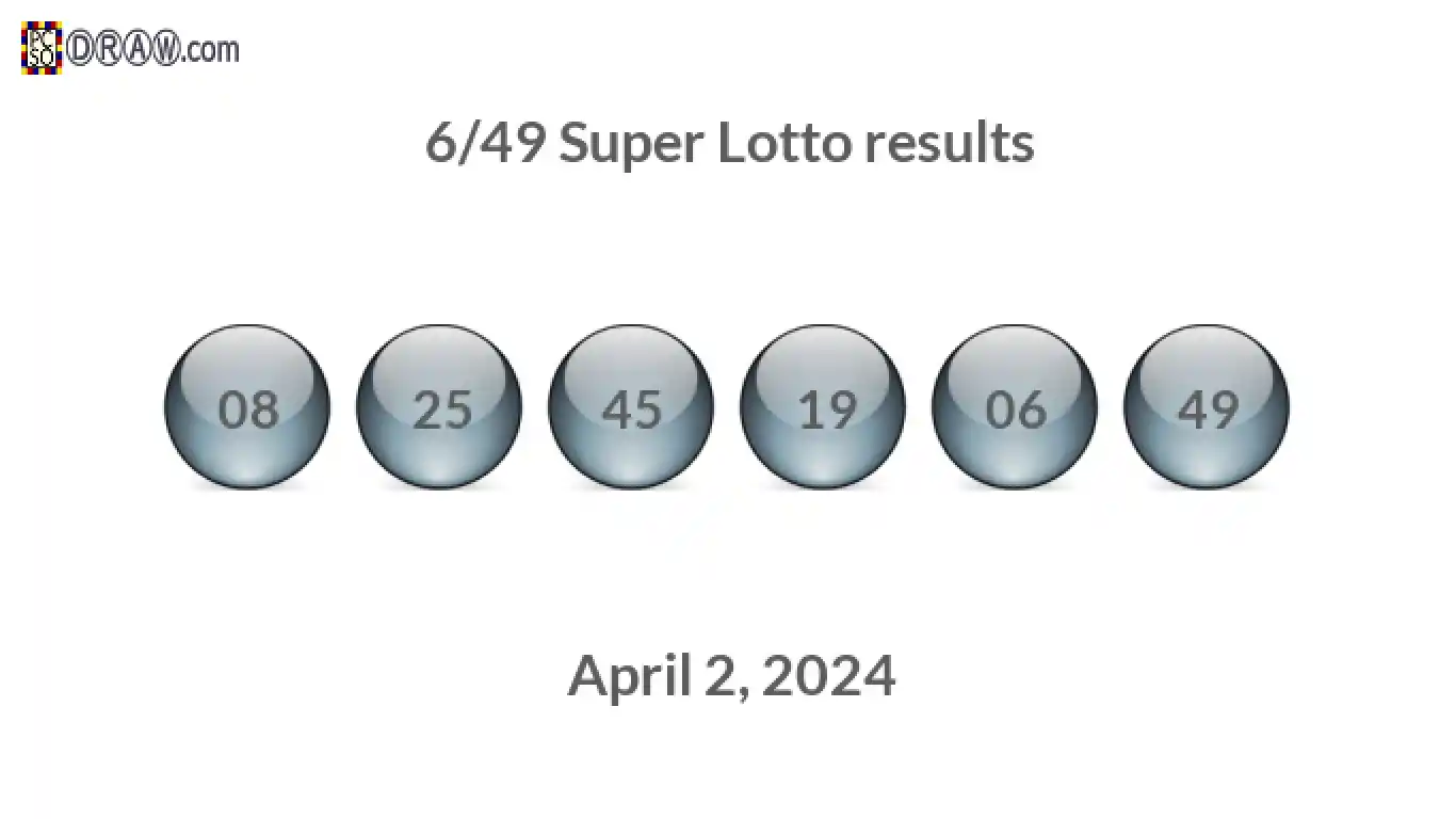 Super Lotto 6/49 balls representing results on April 2, 2024