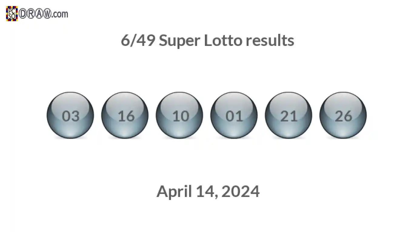 Super Lotto 6/49 balls representing results on April 14, 2024