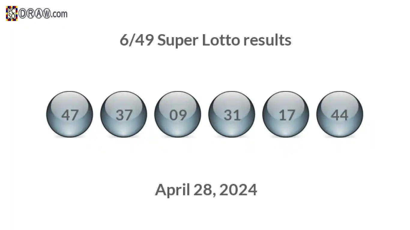 Super Lotto 6/49 balls representing results on April 28, 2024