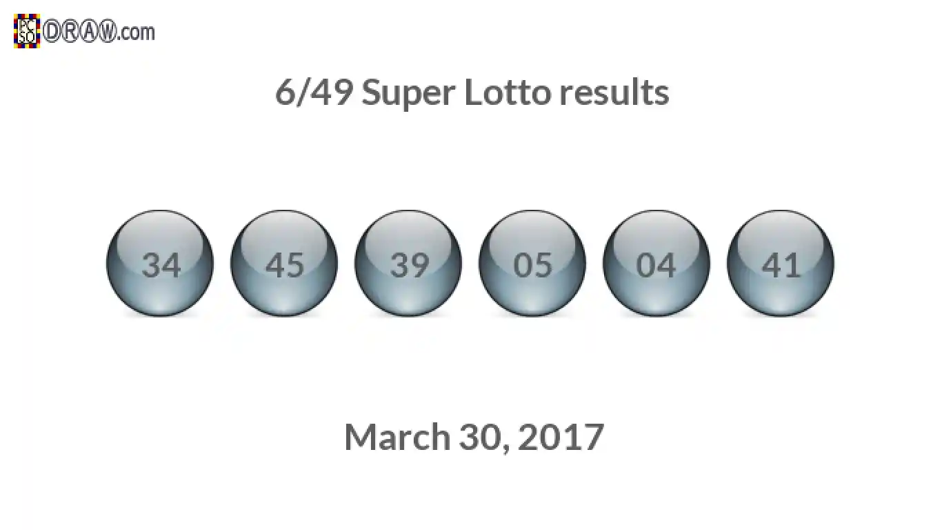 Super Lotto 6/49 balls representing results on March 30, 2017