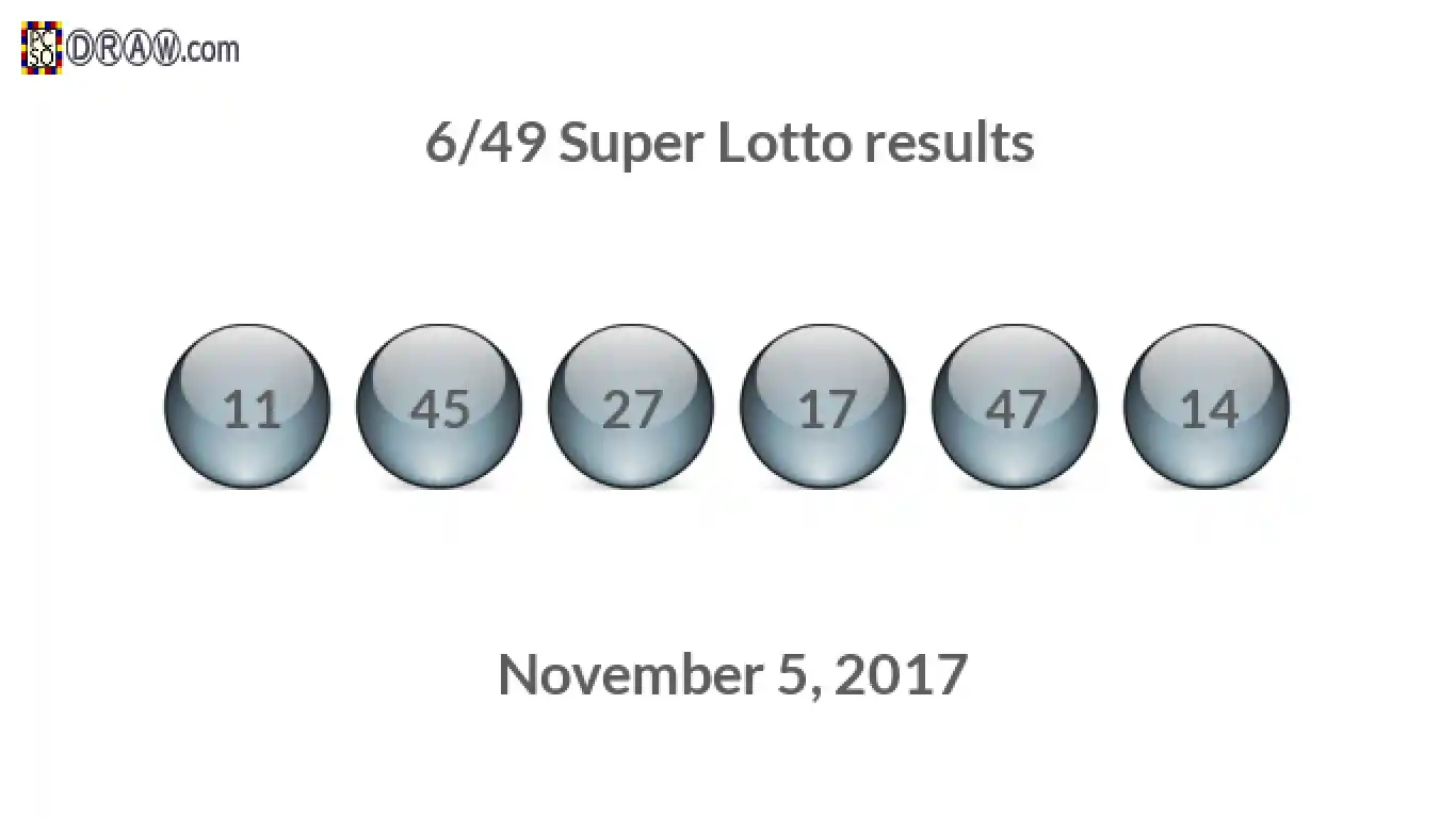 Super Lotto 6/49 balls representing results on November 5, 2017