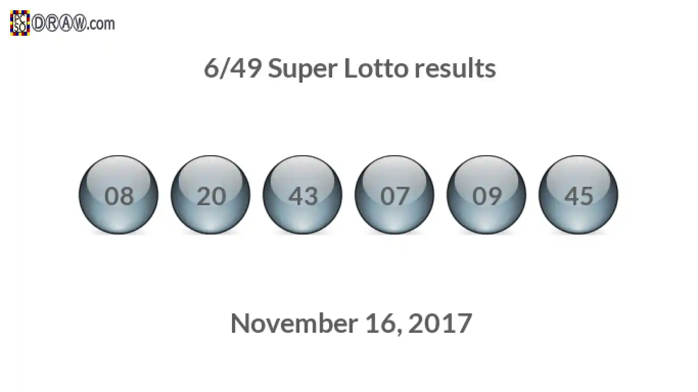Super Lotto 6/49 balls representing results on November 16, 2017