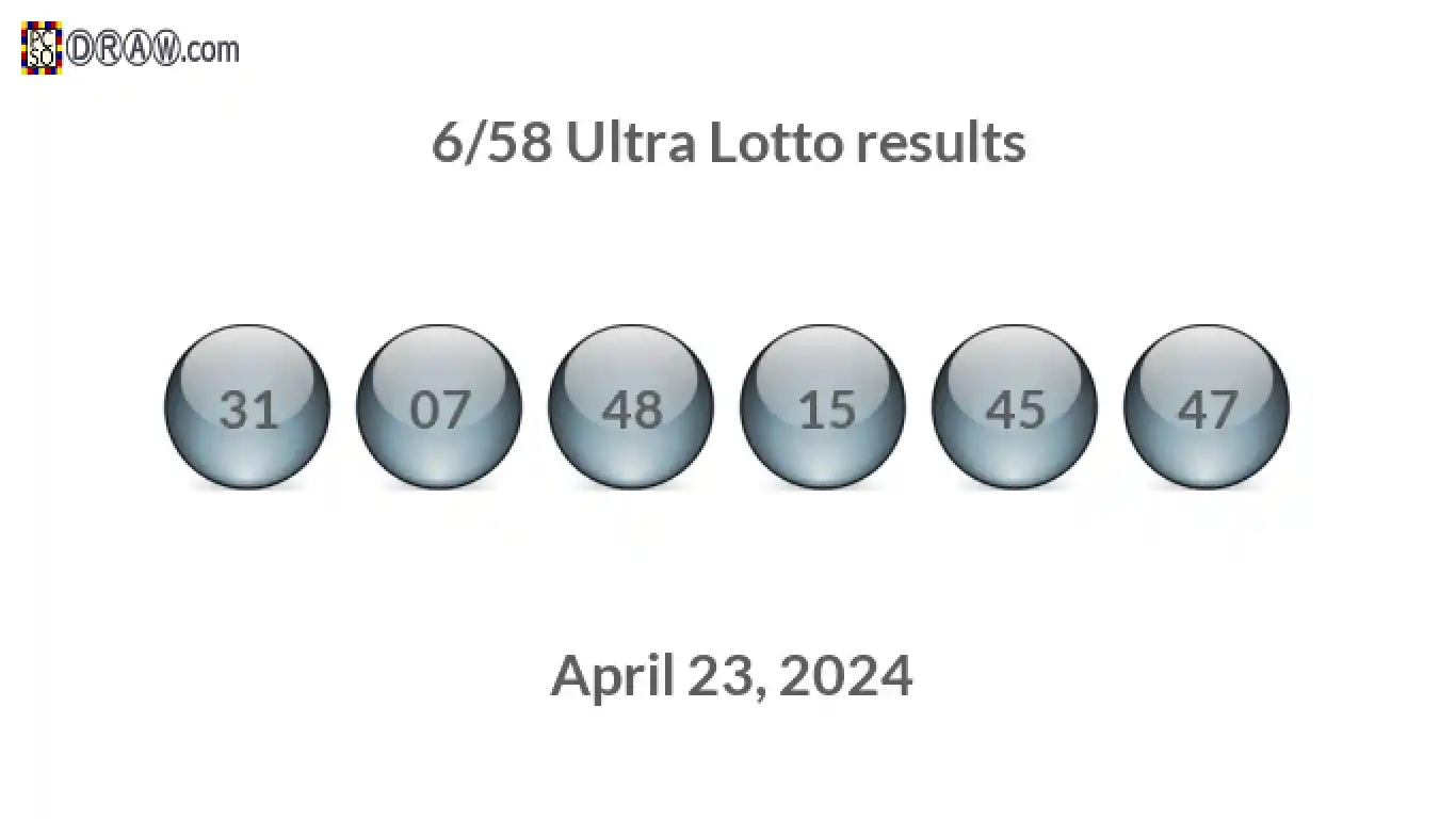 Ultra Lotto 6/58 balls representing results on April 23, 2024