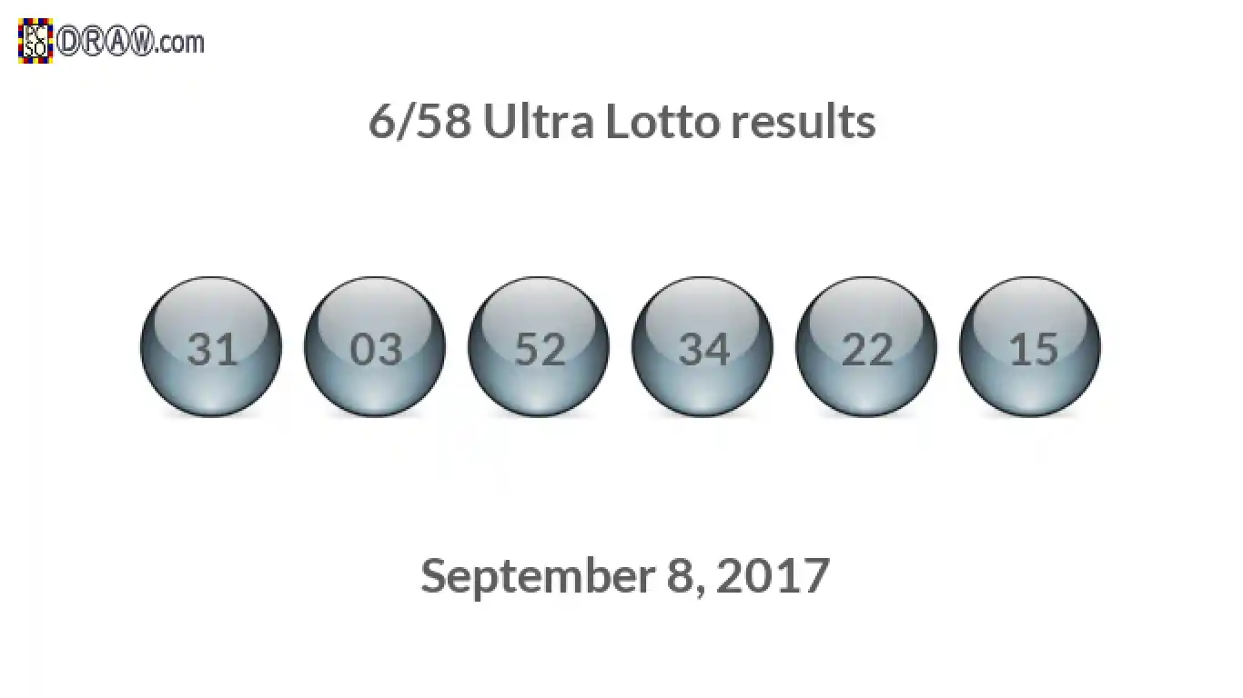 Ultra Lotto 6/58 balls representing results on September 8, 2017