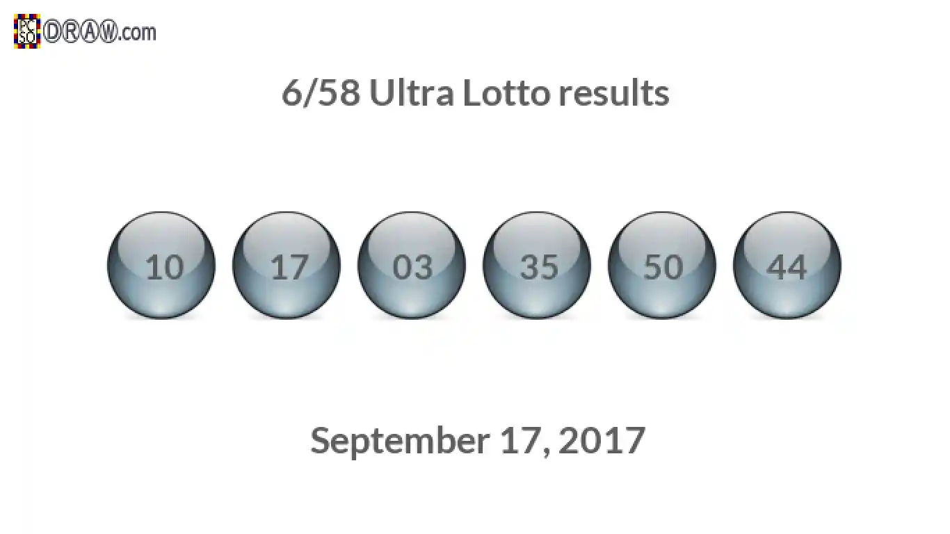 Ultra Lotto 6/58 balls representing results on September 17, 2017