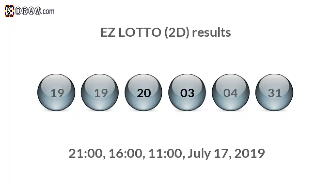 Rendered lottery balls representing EZ LOTTO (2D) results on July 17, 2019