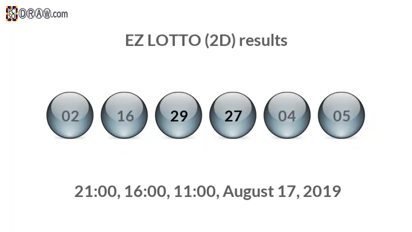 Rendered lottery balls representing EZ LOTTO (2D) results on August 17, 2019