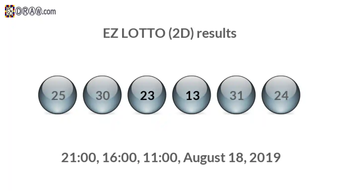 Rendered lottery balls representing EZ LOTTO (2D) results on August 18, 2019