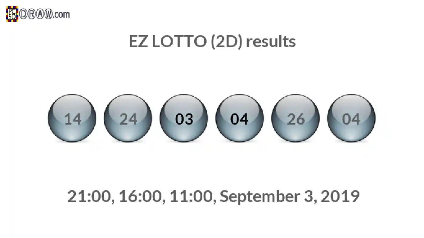 Rendered lottery balls representing EZ LOTTO (2D) results on September 3, 2019