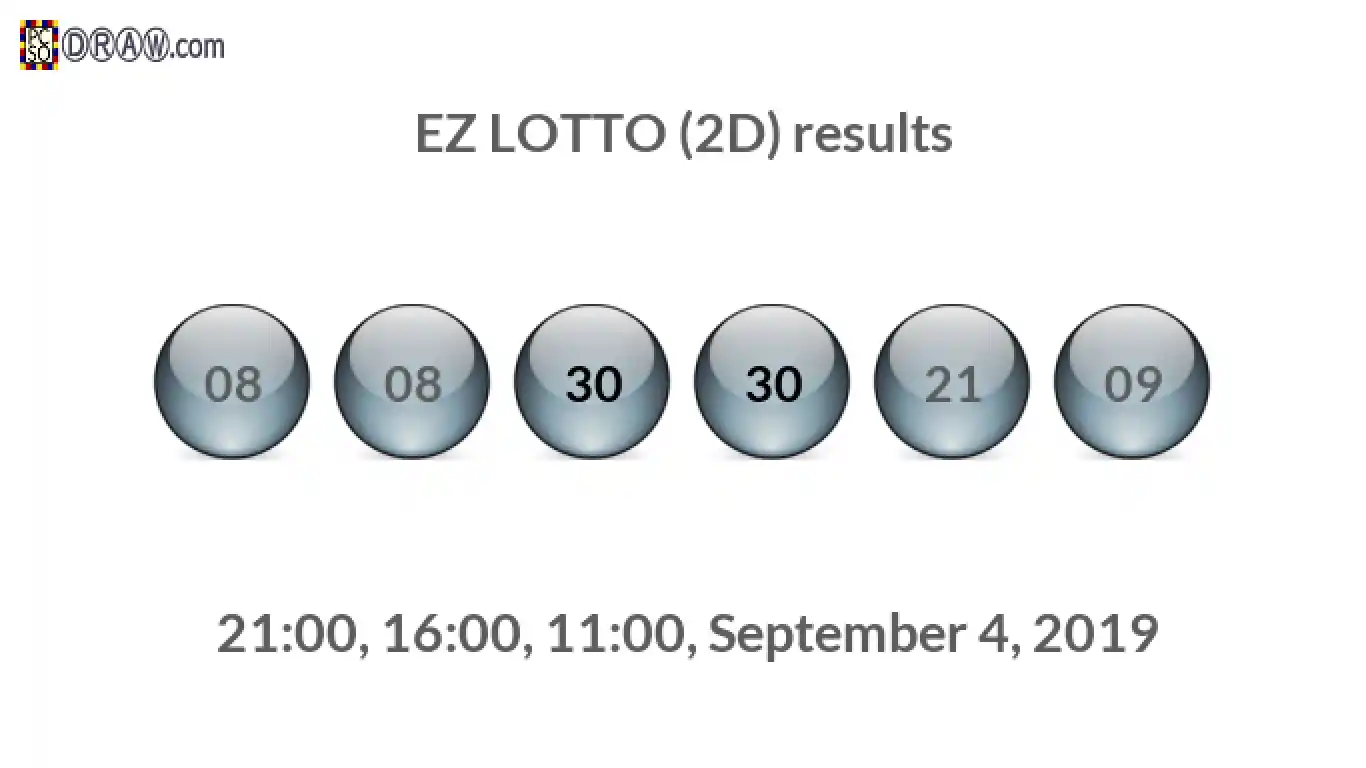 Rendered lottery balls representing EZ LOTTO (2D) results on September 4, 2019