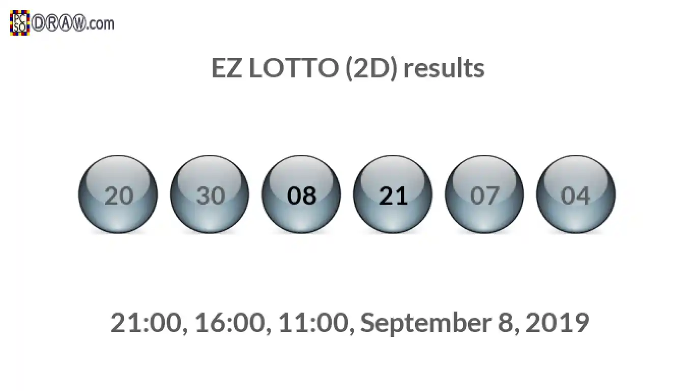 Rendered lottery balls representing EZ LOTTO (2D) results on September 8, 2019