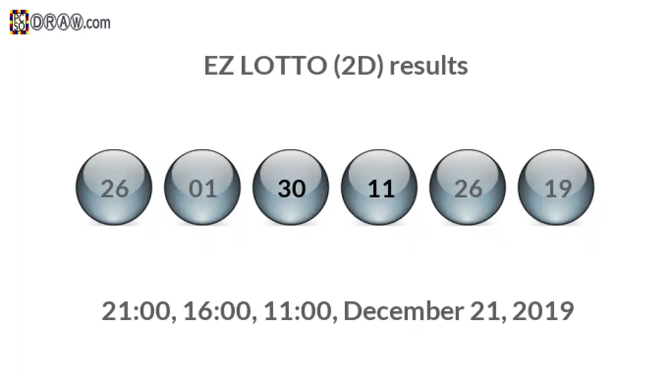 Rendered lottery balls representing EZ LOTTO (2D) results on December 21, 2019