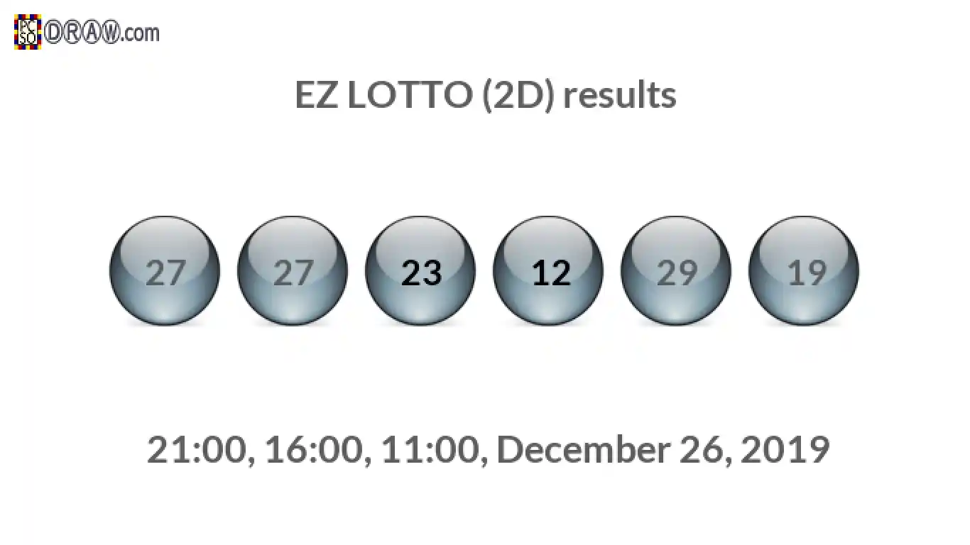 Rendered lottery balls representing EZ LOTTO (2D) results on December 26, 2019