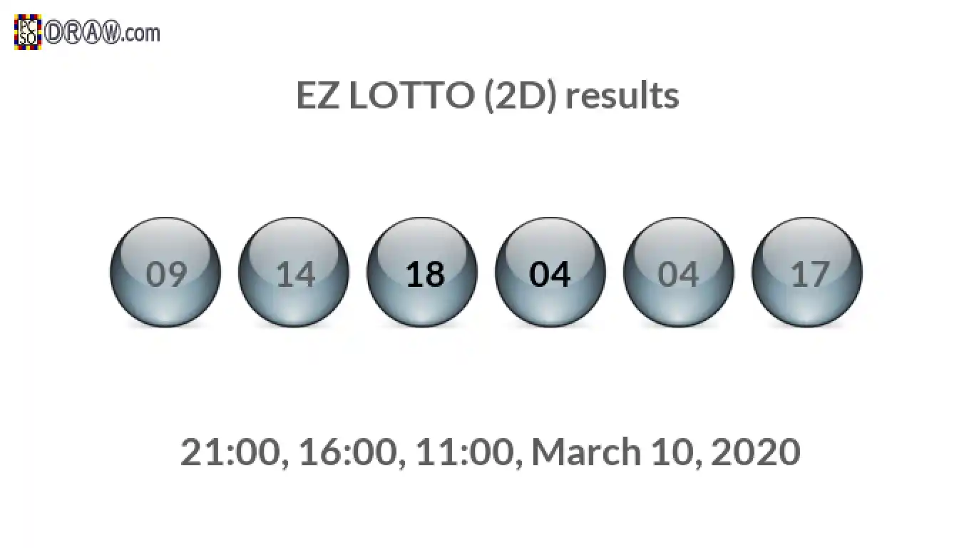Rendered lottery balls representing EZ LOTTO (2D) results on March 10, 2020