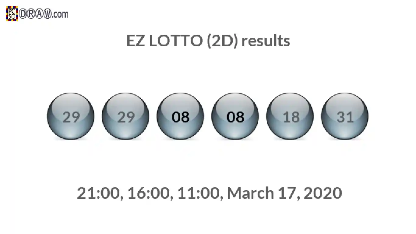 Rendered lottery balls representing EZ LOTTO (2D) results on March 17, 2020