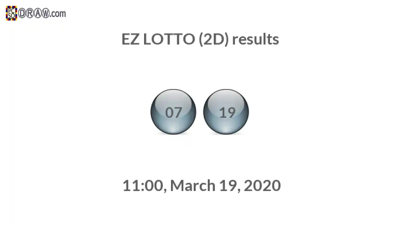 Rendered lottery balls representing EZ LOTTO (2D) results on March 19, 2020