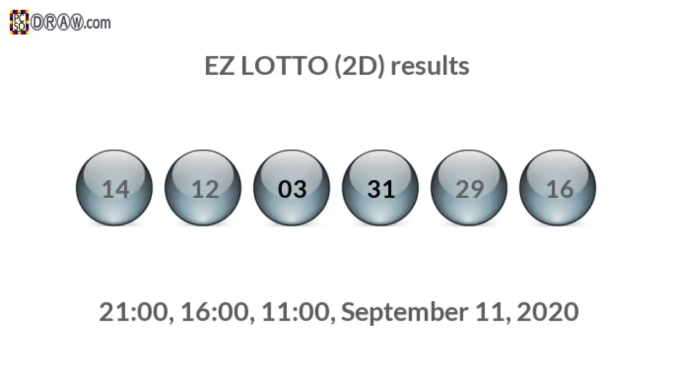 Rendered lottery balls representing EZ LOTTO (2D) results on September 11, 2020