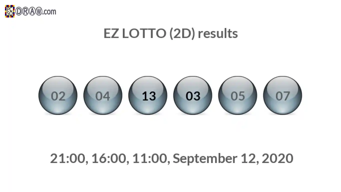 Rendered lottery balls representing EZ LOTTO (2D) results on September 12, 2020