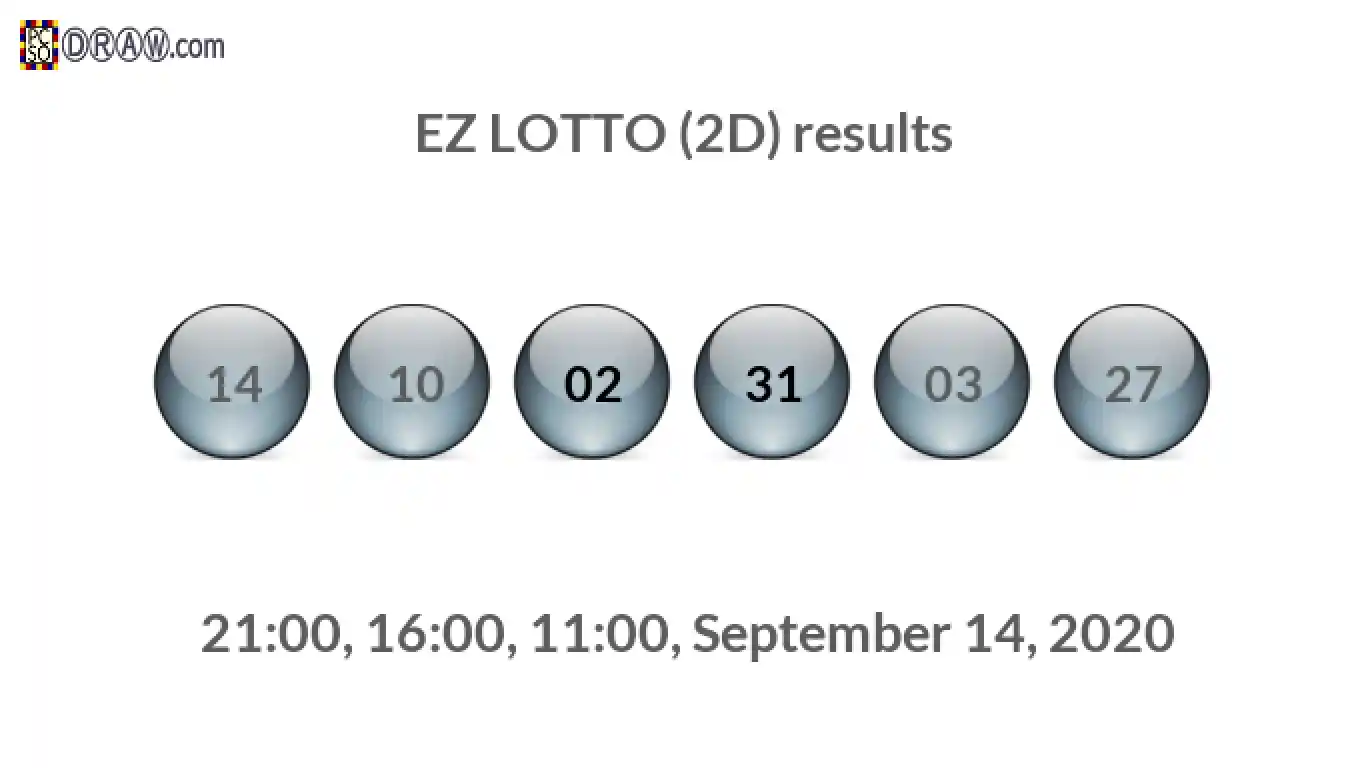 Rendered lottery balls representing EZ LOTTO (2D) results on September 14, 2020