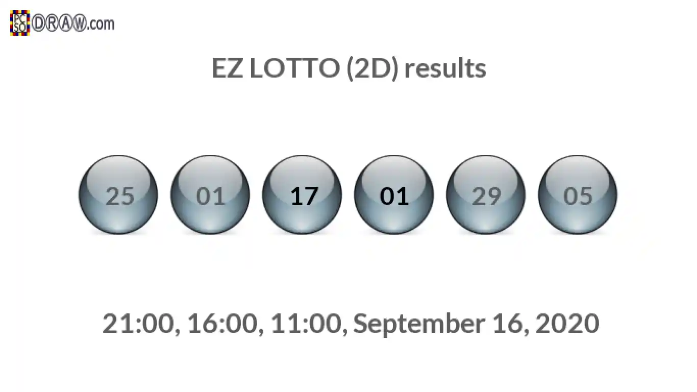 Rendered lottery balls representing EZ LOTTO (2D) results on September 16, 2020
